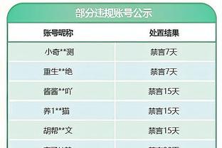 17助攻！东契奇：我能够记住队友的位置 对手也预料不到我的传球